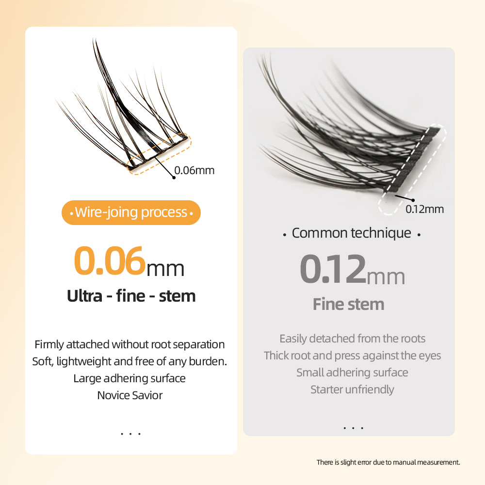 Yelix clusters de cílios natur - Anime Cosplay Lashes avaliação e preço